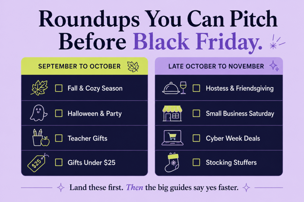 Seasonal roundup calendar showing fall, Halloween, Friendsgiving, Small Business Saturday, and Cyber Week pitching opportunities before Black Friday I