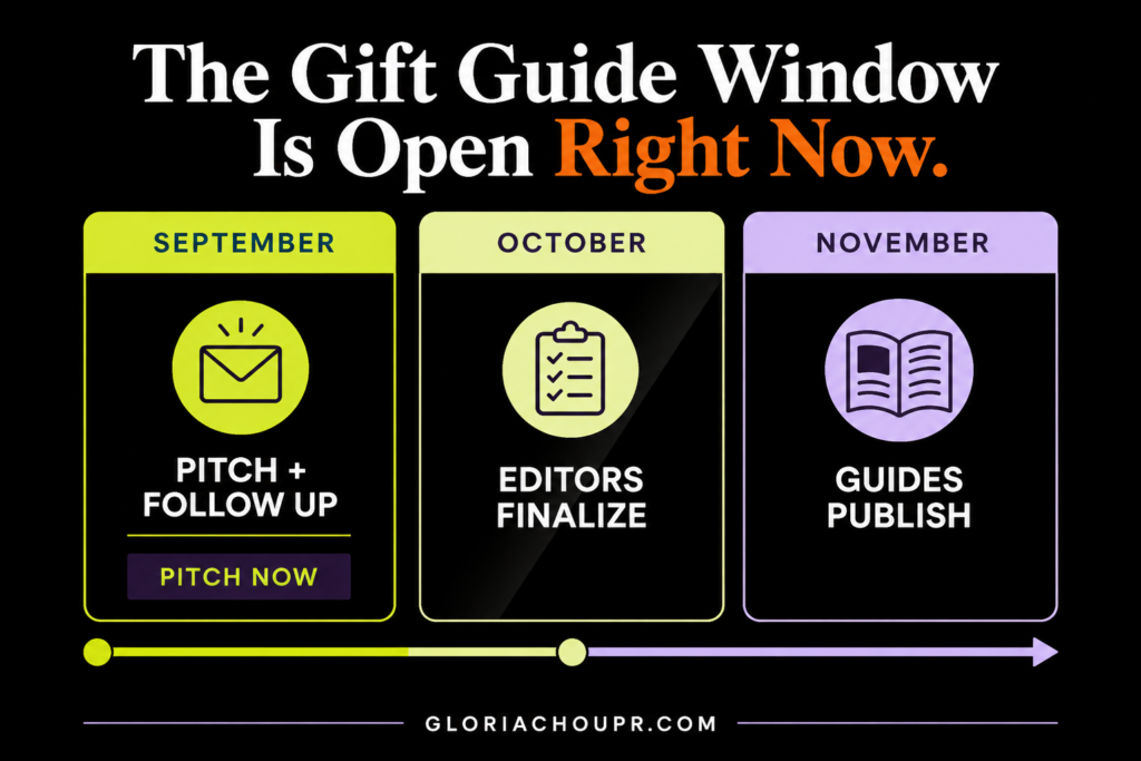 September gift guide pitching calendar showing the small business PR timeline from first pitch through November publication dates